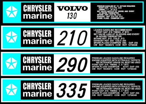 Chrysler Marine HP decals with Inspection Panel